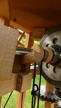 Auslösung Vertikalgetriebe